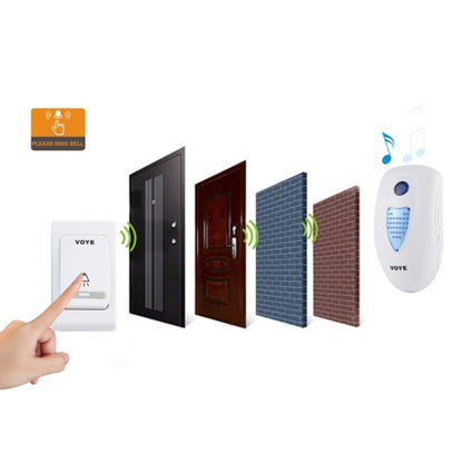 VOYE V003B Home Music Remote Control Wireless Doorbell with 38 Polyphony Sounds, US Plug (White) - Wireless Doorbell by VOYE | Online Shopping South Africa | PMC Jewellery | Buy Now Pay Later Mobicred