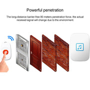 CACAZI C86 Wireless SOS Pager Doorbell Old man Child Emergency Alarm Remote Call Bell, UK Plug(Black)