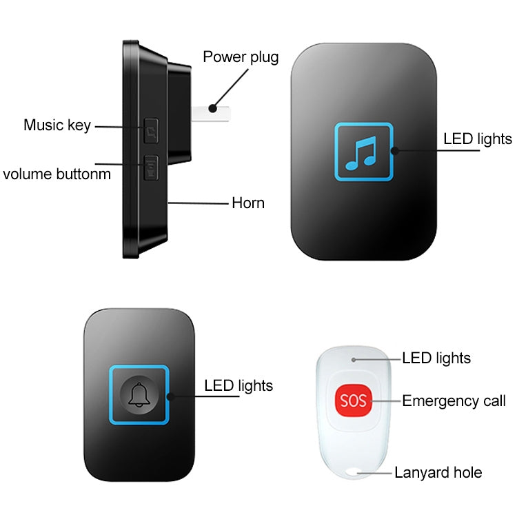 CACAZI C86 Wireless SOS Pager Doorbell Old man Child Emergency Alarm Remote Call Bell, US Plug(White)
