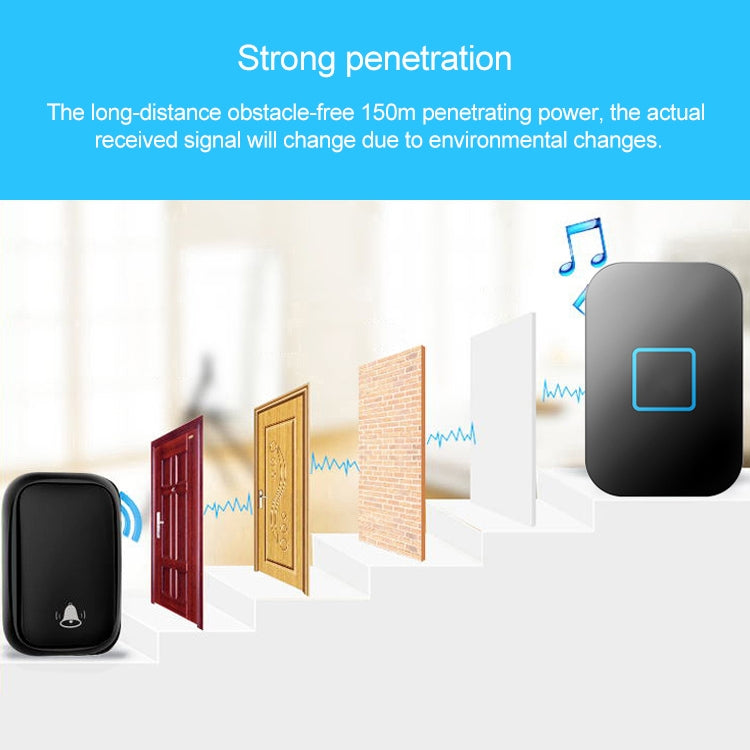 CACAZI FA88 Self-Powered Smart Home Wireless Doorbell, EU Plug(Black) - free shipping - PMC TechLife - Order now!