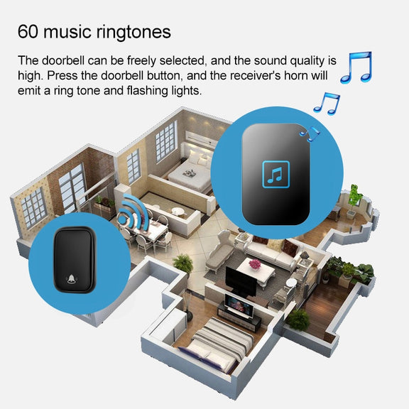 CACAZI FA86 Self-Powered Smart Home Wireless Doorbell, US Plug(Black)