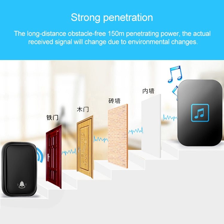 CACAZI FA86 Self-Powered Smart Home Wireless Doorbell, US Plug(Black)