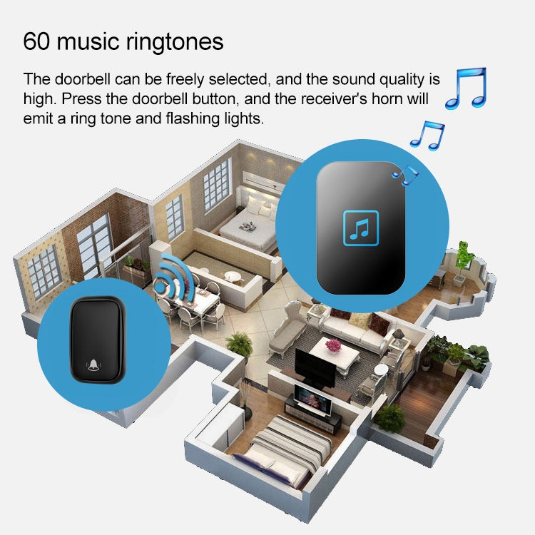 CACAZI FA86 Self-Powered Smart Home Wireless Doorbell, US Plug(White)
