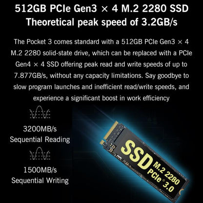 GPD Pocket 3 Handheld PC, 16GB+512GB, 8 inch Windows 11 Home Intel Core i3-1125G4, EU Plug - free shipping - PMC Jewellery - Order now!