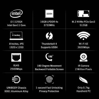 GPD Pocket 3 Handheld PC, 16GB+512GB, 8 inch Windows 11 Home Intel Core i3-1125G4, EU Plug - free shipping - PMC Jewellery - Order now!