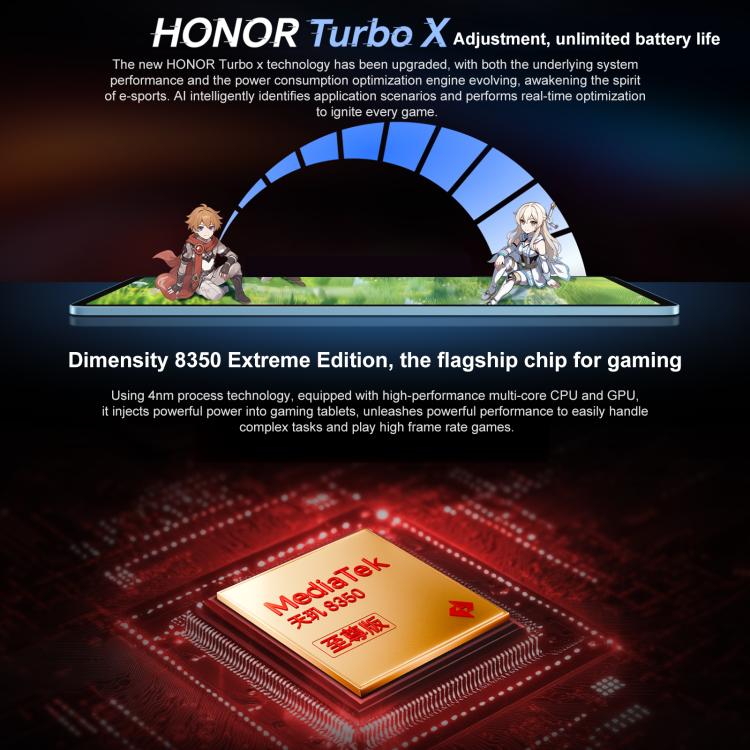 Honor Pad GT WiFi Tablet PC, 11.5 inch 12GB+256GB MagicOS 9.0 Dimensity 8350 Ultra Octa Core (Blue) - free shipping - PMc TechLife - Order now!