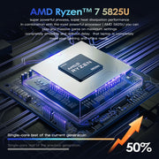 GXMO G156 15.6 inch Laptop, 16GB+512GB, Windows 11 AMD Ryzen 7 5825U Octa Core, Support Fingerprint Unlock, US Plug