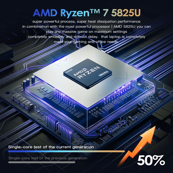 GXMO G156 15.6 inch Laptop, 16GB+512GB, Windows 11 AMD Ryzen 7 5825U Octa Core, Support Fingerprint Unlock, US Plug