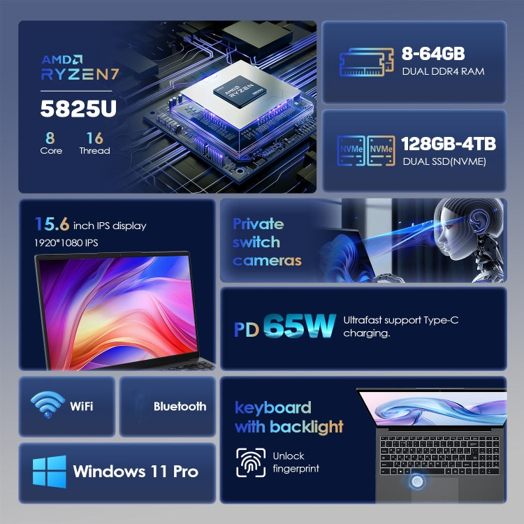 GXMO G156 15.6 inch Laptop, 16GB+512GB, Windows 11 AMD Ryzen 7 5825U Octa Core, Support Fingerprint Unlock, US Plug