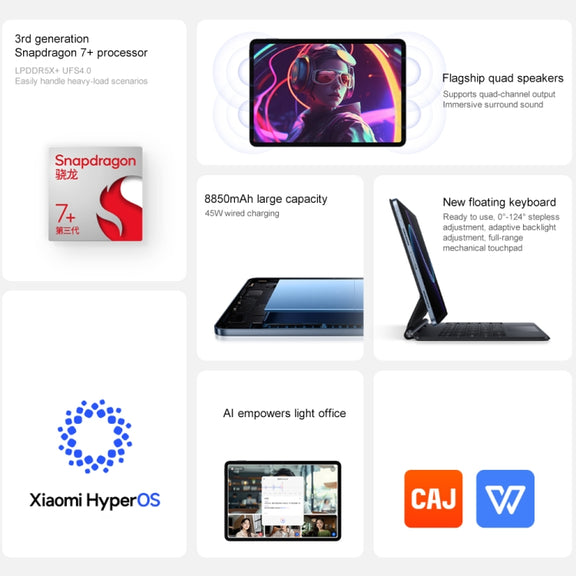 Xiaomi Pad 7 11.2 inch, 8GB+256GB, HyperOS 2 Qualcomm Snapdragon 7+ Gen3 Octa Core (Blue)
