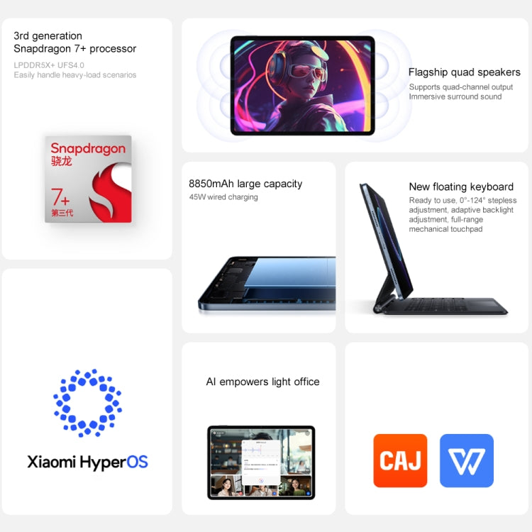 Xiaomi Pad 7 11.2 inch, 12GB+256GB, HyperOS 2 Qualcomm Snapdragon 7+ Gen3 Octa Core (Blue) - free shipping - PMC Jewellery - Order now!
