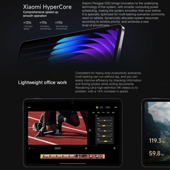 Xiaomi Pad 7 Pro 11.2 inch, 12GB+256GB, HyperOS 2 Qualcomm Snapdragon 8s Gen3 Octa Core (Green)