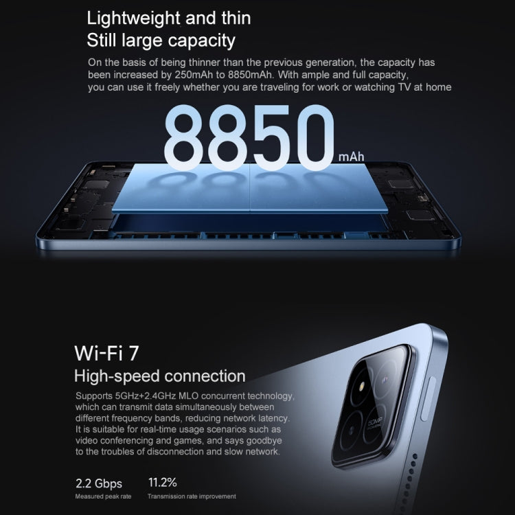 Xiaomi Pad 7 Pro 11.2 inch, 12GB+256GB, HyperOS 2 Qualcomm Snapdragon 8s Gen3 Octa Core (Green)