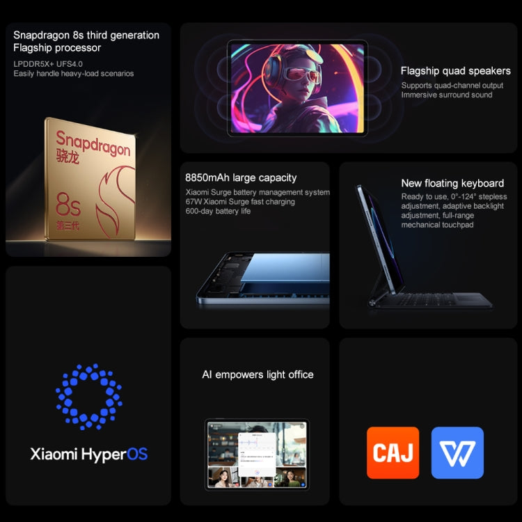 Xiaomi Pad 7 Pro 11.2 inch Soft Light Screen, 12GB+256GB, HyperOS 2 Qualcomm Snapdragon 8s Gen3 Octa Core (Blue) - free shipping - PMc TechLife - Order now!