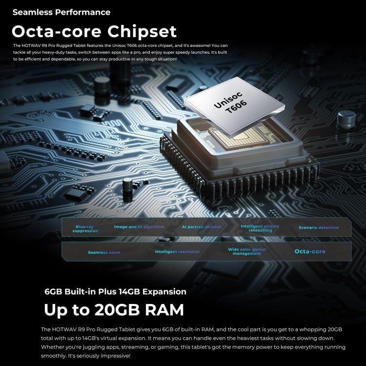 HOTWAV Tab R9 Pro IP68/IP69K Rugged Tablet, 6GB+256GB, 11 inch Android 14 Unisoc T606 Octa Core 4G Network, Global Version with Google Play, EU Plug (Black Red) - free shipping - PMC TechLife - Order now!