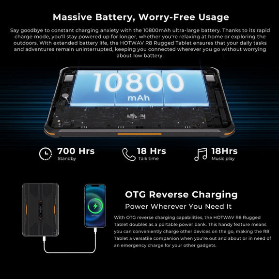 HOTWAV Tab R8 IP68/IP69K Rugged Tablet, 4GB+128GB, 10.1 inch Android 14 Unisoc T606 Octa Core 4G Network, Global Version with Google Play, EU Plug (Black+Orange)
