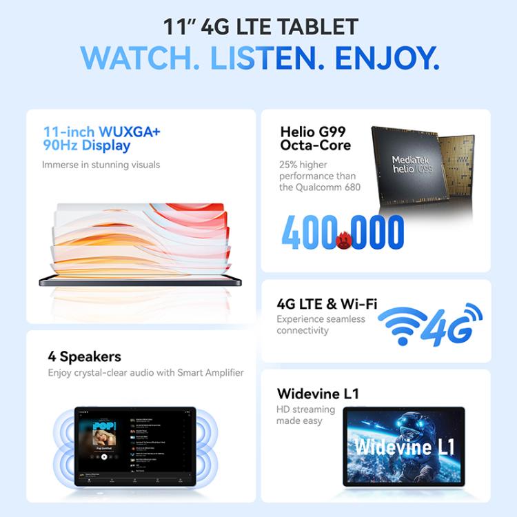 ALLDOCUBE iPlay 60 Pro 4G LTE Tablet PC, 6GB+128GB, 11 inch Android 14 MediaTek Helio G99 Octa Core Support Dual SIM (Dark Gray) - free shipping - PMC Jewellery - Order now!