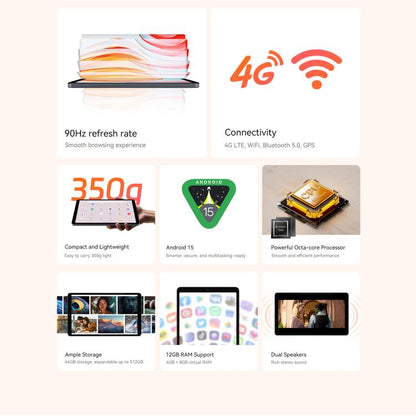 ALLDOCUBE iPlay 60 mini 4G LTE Tablet PC, 4GB+64GB, 8.68 inch Android 15 Unisoc T606 Octa Core Support Dual SIM (Grey) - free shipping - PMC Jewellery - Order now!