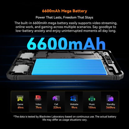 Blackview Active 5 4G Rugged Tablet, 8GB+128GB, 8.68 inch Android 15 Unisoc UMS9230E T615 Octa Core, Global Version with Google Play (Orange) - free shipping - PMC Jewellery - Order now!