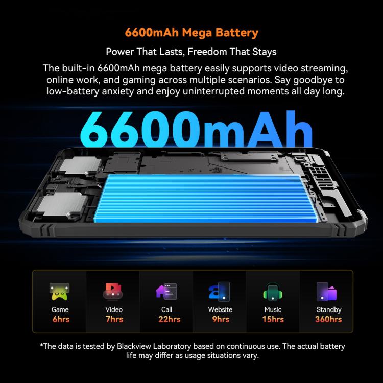 [HK Warehouse] Blackview Active 5 4G Rugged Tablet, 8GB+128GB, 8.68 inch Android 15 Unisoc UMS9230E T615 Octa Core, Global Version with Google Play (Black) - free shipping - PMC Jewellery - Order now!