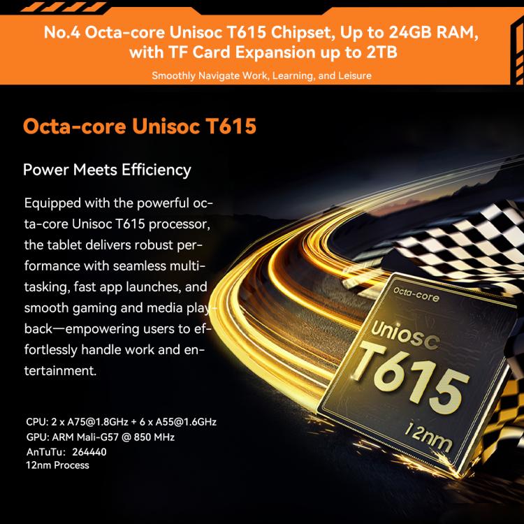 Blackview Active 5 4G Rugged Tablet, 8GB+128GB, 8.68 inch Android 15 Unisoc UMS9230E T615 Octa Core, Global Version with Google Play (Orange) - free shipping - PMC Jewellery - Order now!