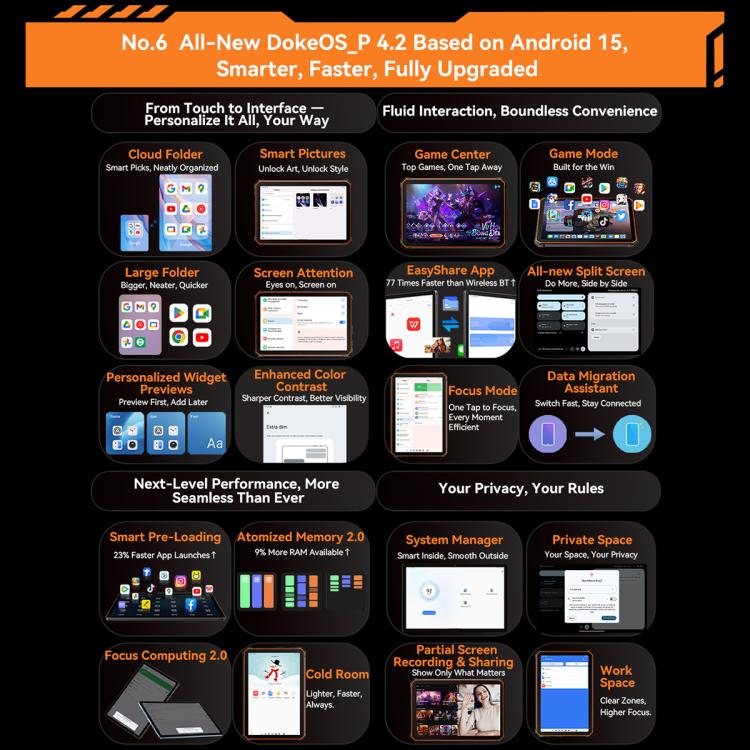 [HK Warehouse] Blackview Active 5 4G Rugged Tablet, 8GB+128GB, 8.68 inch Android 15 Unisoc UMS9230E T615 Octa Core, Global Version with Google Play (Black) - free shipping - PMC Jewellery - Order now!