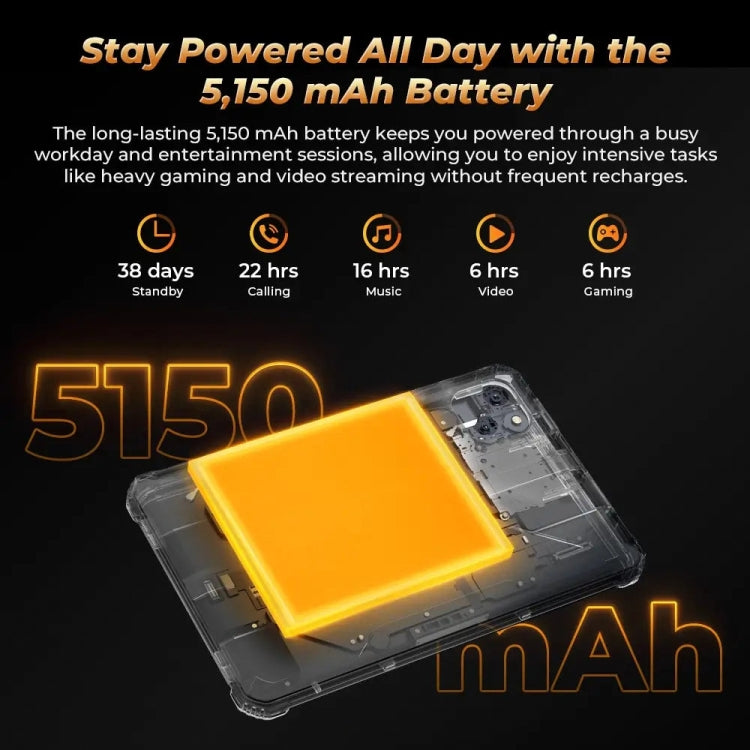 OUKITEL RT3 Pro 4G Network IP68/IP69K Rugged Tablet, 4GB+128GB, 8.0 inch Android 14 MediaTek G81 Octa-Core Support Dual SIM, EU Plug (Green) - free shipping - PMC Jewellery - Order now!