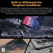 OUKITEL RT9 4G Network IP68/IP69K Rugged Tablet, 6GB+256GB, 11 inch Android 14 Unisoc T606 Octa-Core Support Dual SIM, EU Plug (Orange)