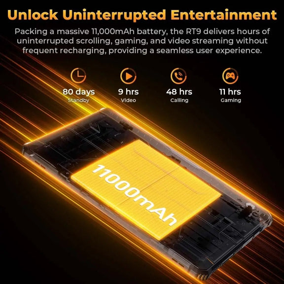 OUKITEL RT9 4G Network IP68/IP69K Rugged Tablet, 6GB+256GB, 11 inch Android 14 Unisoc T606 Octa-Core Support Dual SIM, EU Plug (Orange)