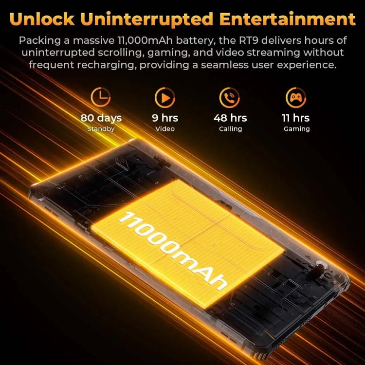 OUKITEL RT9 4G Network IP68/IP69K Rugged Tablet, 6GB+256GB, 11 inch Android 14 Unisoc T606 Octa-Core Support Dual SIM, EU Plug (Orange)