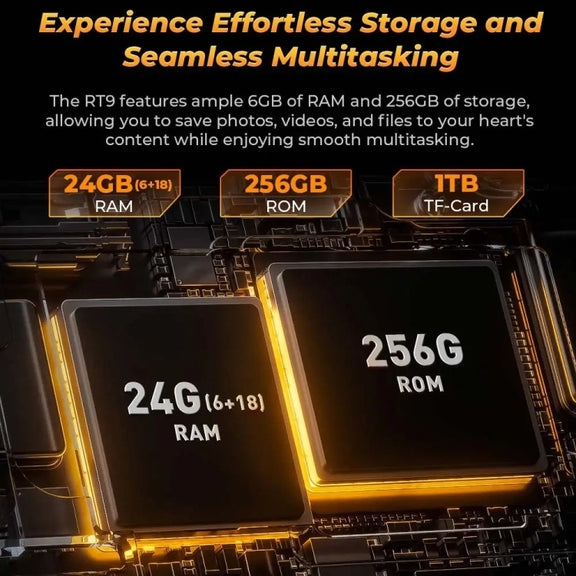 OUKITEL RT9 4G Network IP68/IP69K Rugged Tablet, 6GB+256GB, 11 inch Android 14 Unisoc T606 Octa-Core Support Dual SIM, EU Plug (Orange)