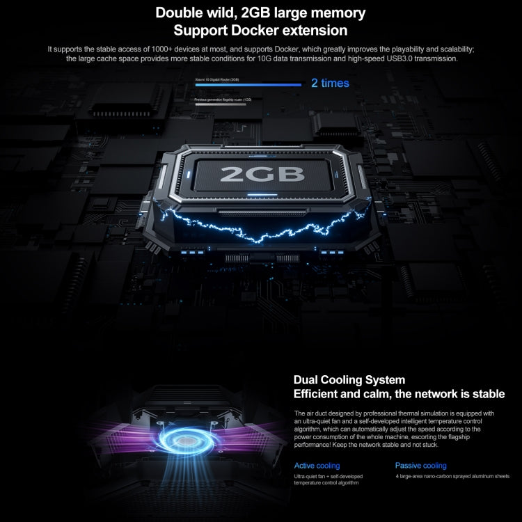 Original Xiaomi WiFi Router 10 Gigabit Tri-Band Wireless Mesh Network Game Acceleration Repeater, US Plug - free shipping - PMC TechLife - Order now!