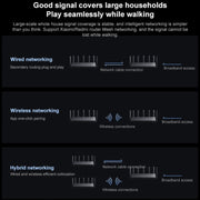 Original Xiaomi WiFi Router BE7000 8-channel Independent Signal Amplifier 1GB Memory, US Plug