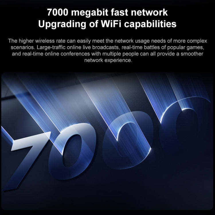 Original Xiaomi WiFi Router BE7000 8-channel Independent Signal Amplifier 1GB Memory, US Plug - free shipping - PMC TechLife - Order now!
