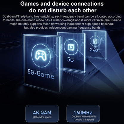 Original Xiaomi WiFi Router BE7000 8-channel Independent Signal Amplifier 1GB Memory, US Plug - free shipping - PMC Jewellery - Order now!