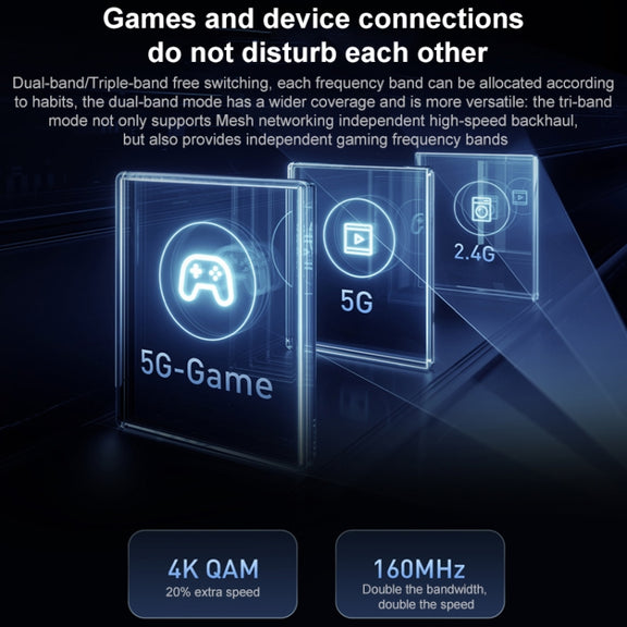 Original Xiaomi WiFi Router BE7000 8-channel Independent Signal Amplifier 1GB Memory, US Plug
