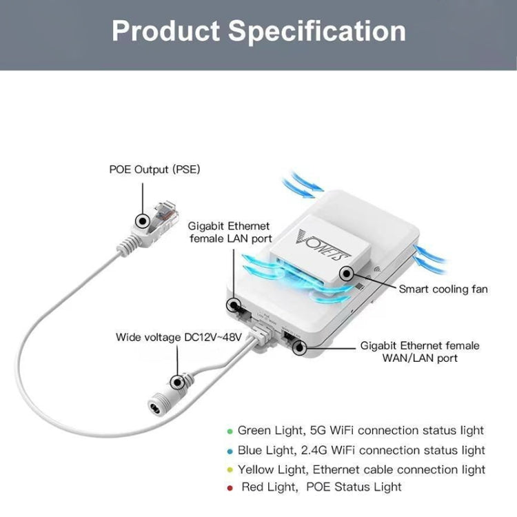 VONETS VAR1200-L 1200Mbps Wireless Bridge Built-in Antenna Dual-Band WiFi Repeater, With DC Adapter Set