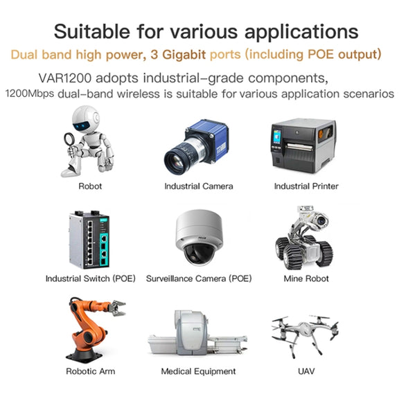 VONETS VAR1200-L 1200Mbps Wireless Bridge Built-in Antenna Dual-Band WiFi Repeater, With DC Adapter Set