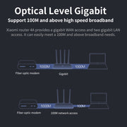 Original Xiaomi WiFi Router 4A Smart APP Control AC1200 1167Mbps 128MB 2.4GHz & 5GHz Dual-core CPU Gigabit Ethernet Port Wireless Router Repeater with 4 Antennas, Support Web & Android & iOS, US Plug(White)