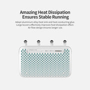 Original Xiaomi WiFi Router 4A Smart APP Control AC1200 1167Mbps 128MB 2.4GHz & 5GHz Dual-core CPU Gigabit Ethernet Port Wireless Router Repeater with 4 Antennas, Support Web & Android & iOS, US Plug(White)