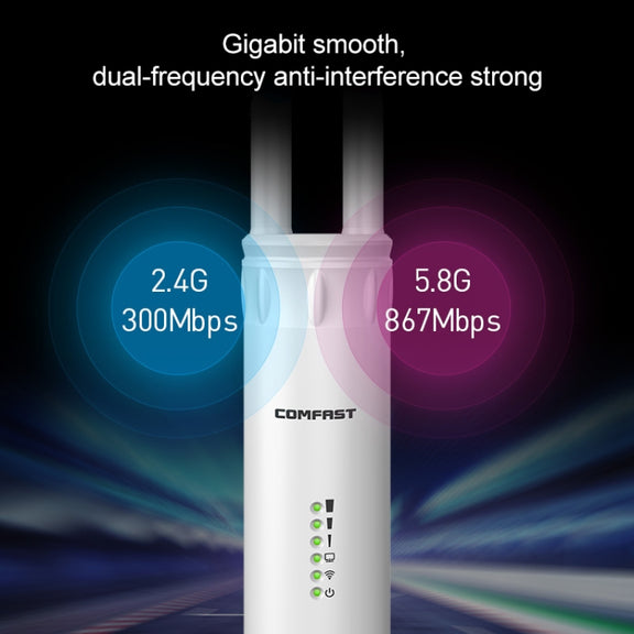 COMFAST CF-EW74 1200Mbs Outdoor Water-resistant Dual Frequency Signal Amplifier Wireless Router Repeater WIFI Base Station with 2 Antennas