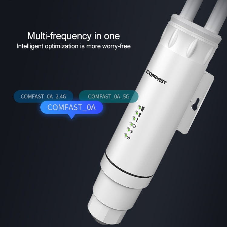 COMFAST CF-EW74 1200Mbs Outdoor Water-resistant Dual Frequency Signal Amplifier Wireless Router Repeater WIFI Base Station with 2 Antennas