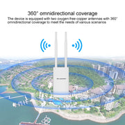 COMFAST CF-EW72 1200Mbs Outdoor Water-resistant Signal Amplifier Wireless Router Repeater WIFI Base Station with 2 Antennas