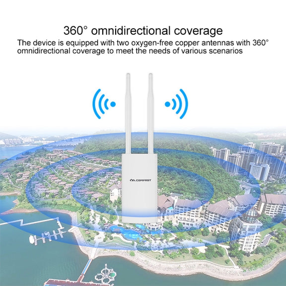 COMFAST CF-EW72 1200Mbs Outdoor Water-resistant Signal Amplifier Wireless Router Repeater WIFI Base Station with 2 Antennas