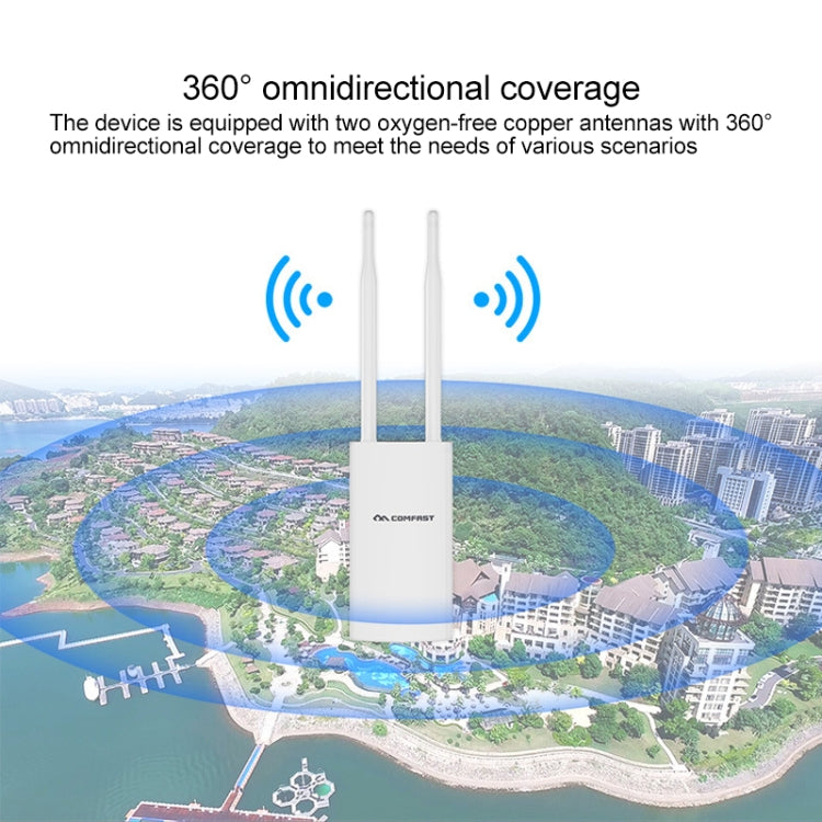 COMFAST CF-EW72 1200Mbs Outdoor Water-resistant Signal Amplifier Wireless Router Repeater WIFI Base Station with 2 Antennas