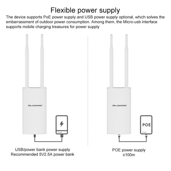 COMFAST CF-E5 300Mbps 4G Outdoor Water-resistant Signal Amplifier Wireless Router Repeater WIFI Base Station with 2 Antennas, Asia Pacific Version