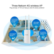 COMFAST CF-E5 300Mbps 4G Outdoor Water-resistant Signal Amplifier Wireless Router Repeater WIFI Base Station with 2 Antennas, Asia Pacific Version
