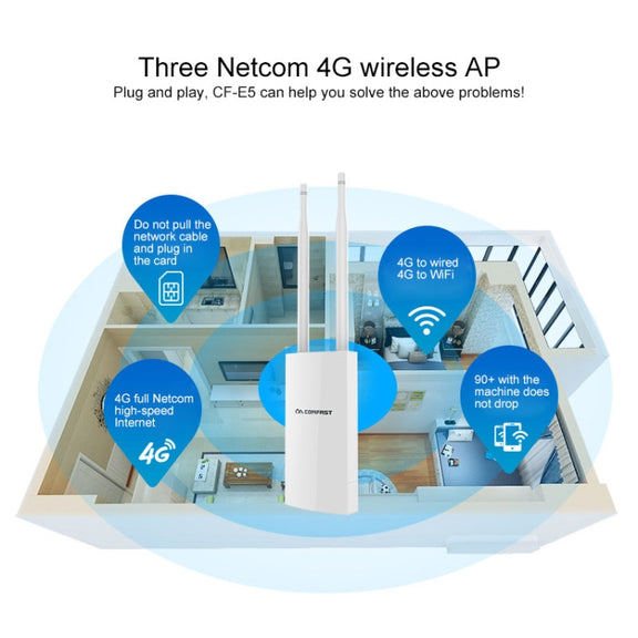 COMFAST CF-E5 300Mbps 4G Outdoor Water-resistant Signal Amplifier Wireless Router Repeater WIFI Base Station with 2 Antennas, Asia Pacific Version