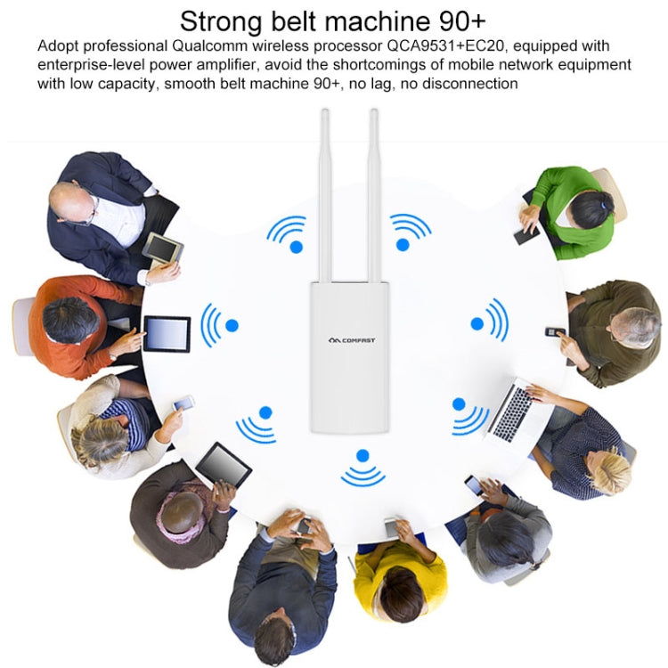 COMFAST CF-E5 300Mbps 4G Outdoor Water-resistant Signal Amplifier Wireless Router Repeater WIFI Base Station with 2 Antennas, Asia Pacific Version