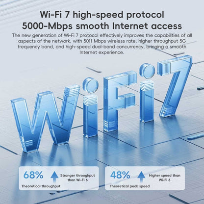 Xiaomi Router BE5000 WiFi 7 MLO 2.4GHz 5.0GHz Dual Band 2.5G Port 512MB RAM Repeater, US Plug (White) - free shipping - PMC Jewellery - Order now!